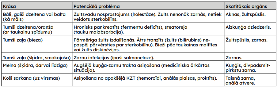 Ekrānuzņēmums 2025-11-10 114940